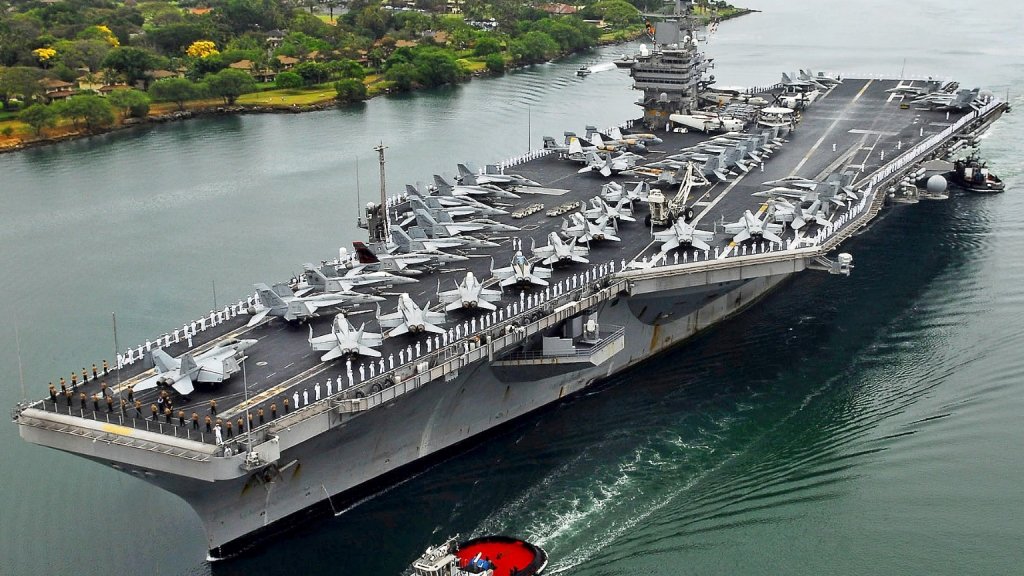Top 5 Aircraft Carriers 2023